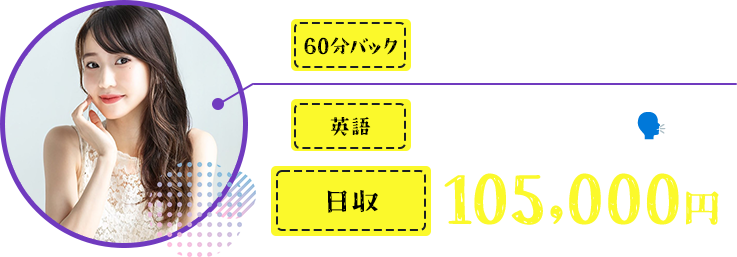 60分バック2万円設定、英語は日常会話くらいなら、日収10.5万円！